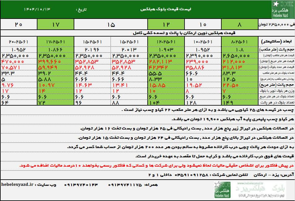 قيمت بلوک هبلکس / دی ۱۴۰۴ / قیمت امروز دلار ۱۳۵ هزار تومان / ترب